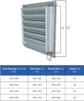 CRW Fixed Louvre Grilles, Aluminum with Screen - Anodized