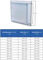 CRW Plastic Access Panel White Paintable- 100mm x 150mm