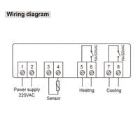 Elitech Temperature Controller STC-1000 All-Purpose Digital Thermostat
