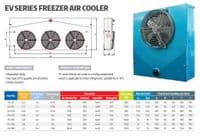 Evaporator 850W Slim Two fan EVS 130 Slim Panel