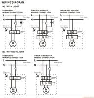 Extractor Fan Inline Bathroom Run on Timer + Humidity Sensor Switch Socket