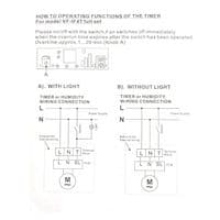 FlowMax Essential Glow Kit In-Line Shower Light Extractor Fan Kit