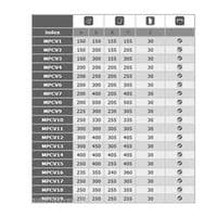 Tiled Magnetic Access Panel Control Hatch Inspection Service Door Caches Locks