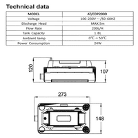 CDP200D Condensate Drain Pump – 200L/H Flow Rate, 5m Lift, 1.8L Tank, 100–230V for HVAC & Air Con