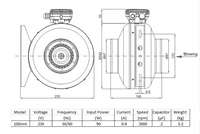 Centrifugal Inline Duct Fan (Steel) All Sizes