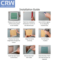 CRW OmniBlend Plasterboard Access Panels - Wall & Ceiling