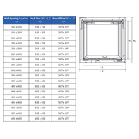 CRW OmniBlend Plasterboard Access Panels - Wall & Ceiling