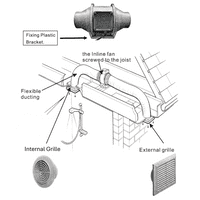 FlowMax Turbo Single-Speed Bathroom Extractor Fan Kit – Powerful & Quiet Ventilation