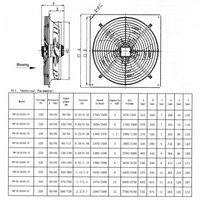 Industrial Ventilation Extractor Metal  Plate Fan Axial Exhaust Commercial Blower All Sizes